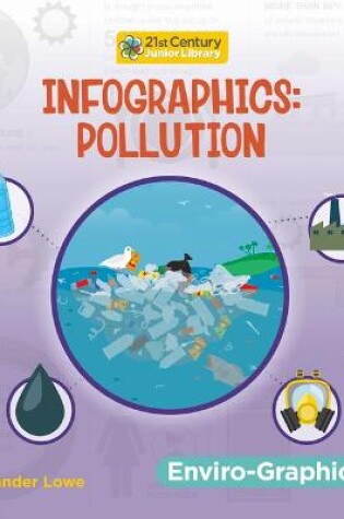 Cover of Infographics: Pollution