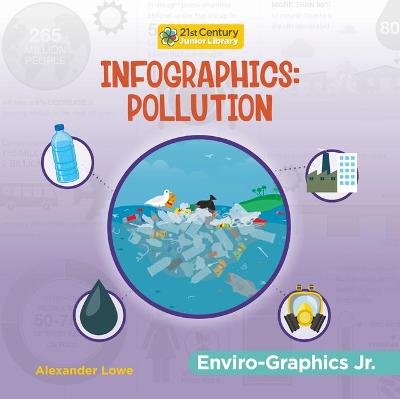 Book cover for Infographics: Pollution