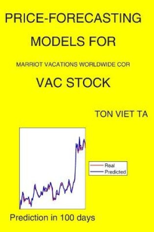 Cover of Price-Forecasting Models for Marriot Vacations Worldwide Cor VAC Stock