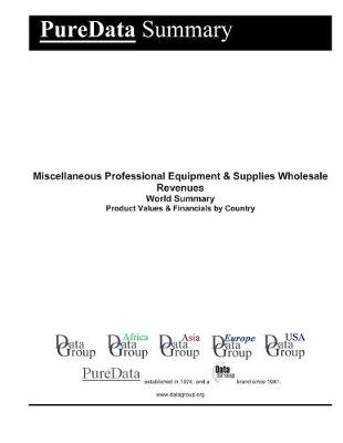 Cover of Miscellaneous Professional Equipment & Supplies Wholesale Revenues World Summary