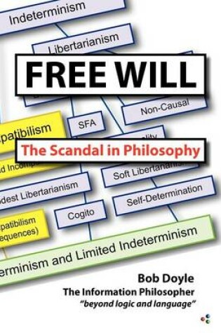 Cover of Free Will