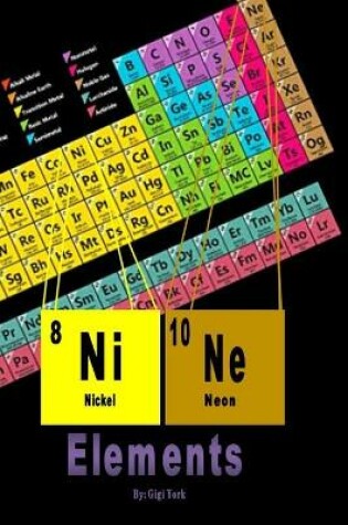 Cover of Nine Elements