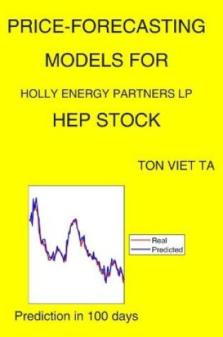 Cover of Price-Forecasting Models for Holly Energy Partners LP HEP Stock