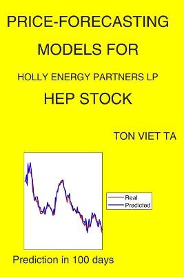 Book cover for Price-Forecasting Models for Holly Energy Partners LP HEP Stock