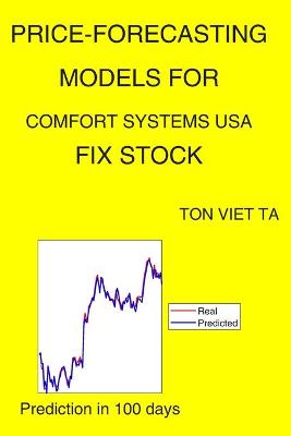 Cover of Price-Forecasting Models for Comfort Systems USA FIX Stock