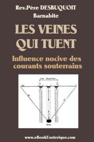 Cover of Les Veines qui Tuent