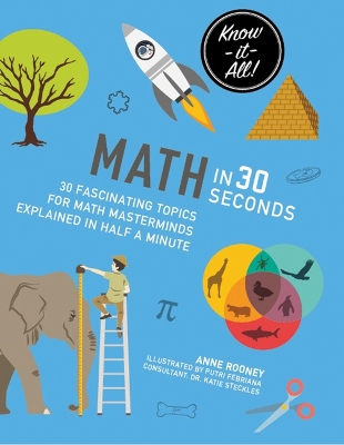 Cover of Math in 30 Seconds