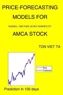 Book cover for Price-Forecasting Models for Russell 1000 Pure US Rev Ishares ETF AMCA Stock