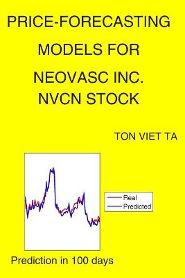 Book cover for Price-Forecasting Models for Neovasc Inc. NVCN Stock