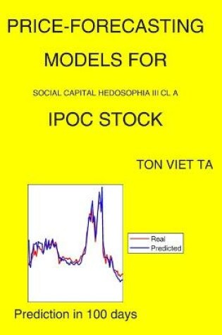 Cover of Price-Forecasting Models for Social Capital Hedosophia III Cl A IPOC Stock