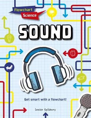 Cover of Sound