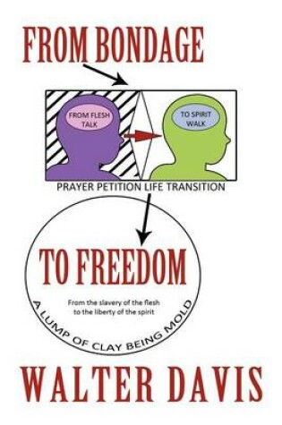 Cover of From Bondage to Freedom