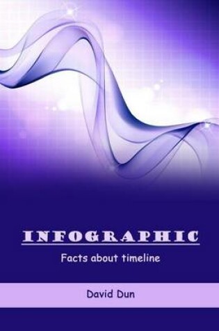 Cover of Infographic