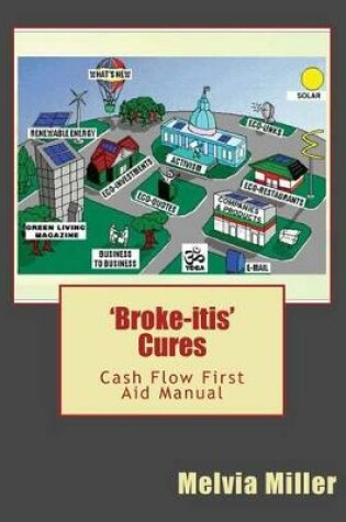Cover of 'Broke-itis' Cures