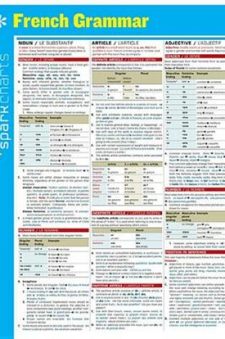 Cover of French Grammar SparkCharts