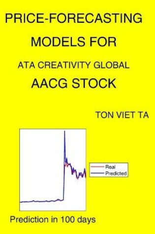 Cover of Price-Forecasting Models for Ata Creativity Global AACG Stock