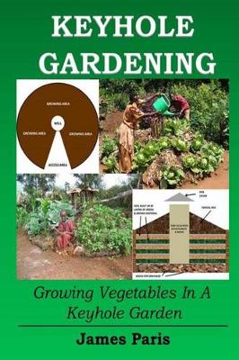 Cover of Keyhole Gardening