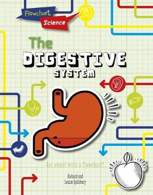 Cover of The Digestive System