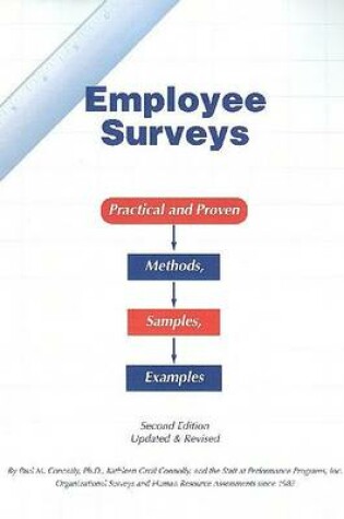 Cover of Employee Surveys