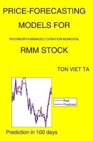 Cover of Price-Forecasting Models for Rivernorth Managed Duration Municipal RMM Stock