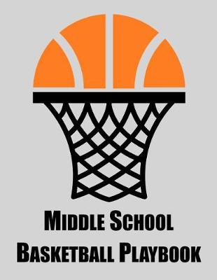 Book cover for Middle School Basketball Playbook