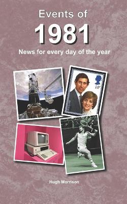 Book cover for Events of 1981