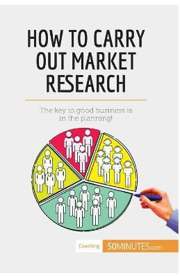 Book cover for How to Carry Out Market Research