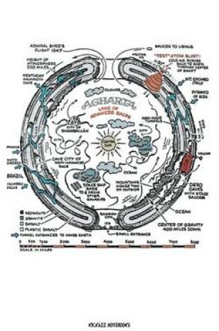 Cover of Hollow Earth map - Lined notebook / journal