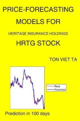 Cover of Price-Forecasting Models for Heritage Insurance Holdings HRTG Stock