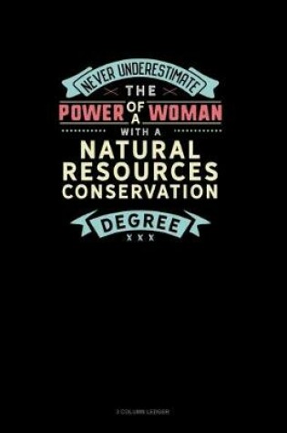 Cover of Never Underestimate The Power Of A Woman With A Natural Resources Conservation Degree