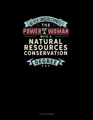 Book cover for Never Underestimate The Power Of A Woman With A Natural Resources Conservation Degree