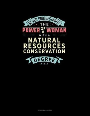 Cover of Never Underestimate The Power Of A Woman With A Natural Resources Conservation Degree