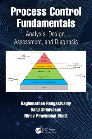 Cover of Process Control Fundamentals