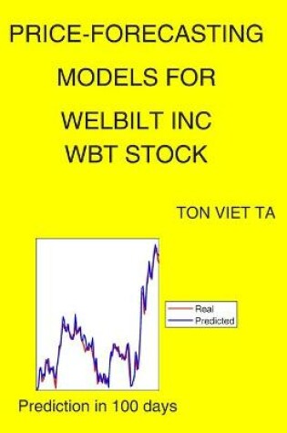 Cover of Price-Forecasting Models for Welbilt Inc WBT Stock