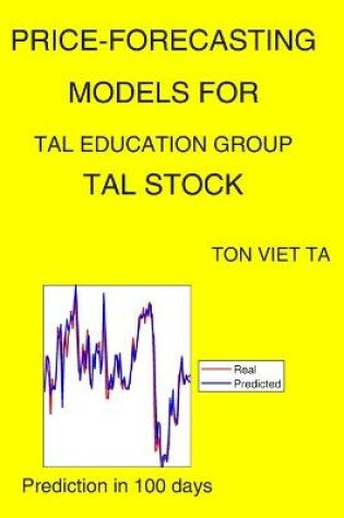 Cover of Price-Forecasting Models for Tal Education Group TAL Stock