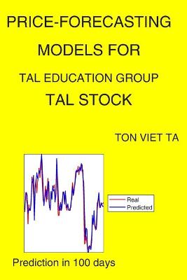 Book cover for Price-Forecasting Models for Tal Education Group TAL Stock