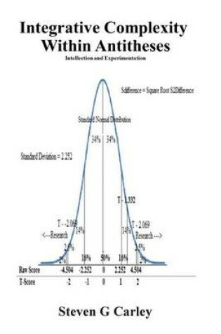 Cover of Integrative Complexity Within Antitheses
