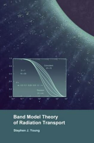 Cover of Band Model Theory of Radiation Transport