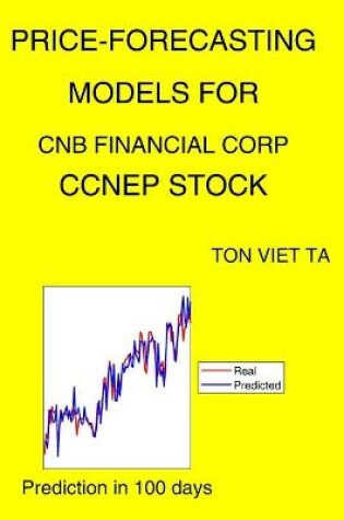 Cover of Price-Forecasting Models for Cnb Financial Corp CCNEP Stock