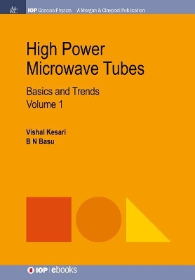 Cover of High Power Microwave Tubes