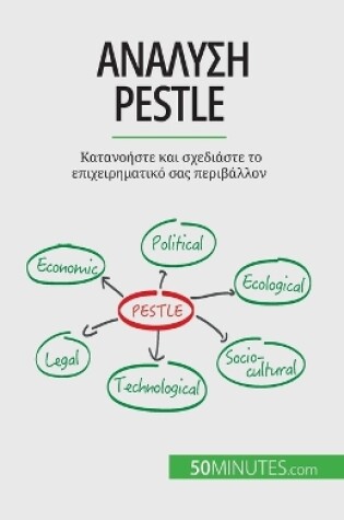 Cover of Ανάλυση Pestle