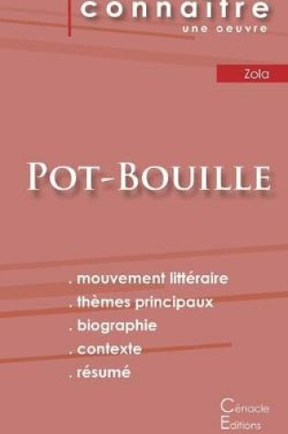 Cover of Fiche de lecture Pot-Bouille de Emile Zola (Analyse litteraire de reference et resume complet)