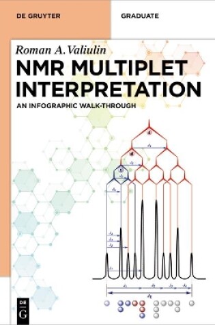 Cover of NMR Multiplet Interpretation