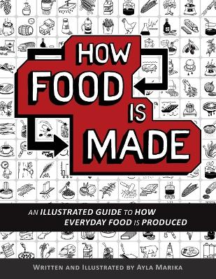 Cover of How Food is Made