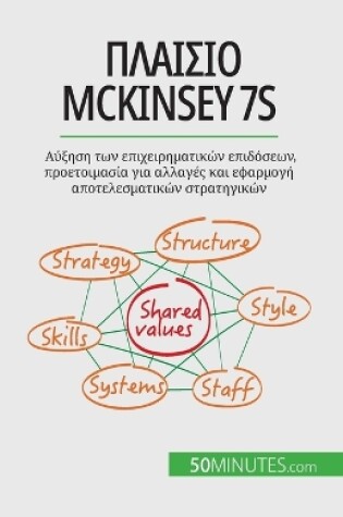 Cover of Πλαίσιο McKinsey 7S