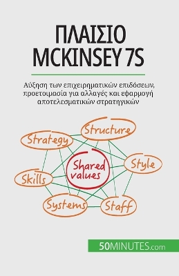 Book cover for Πλαίσιο McKinsey 7S