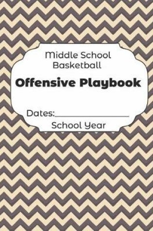 Cover of Middle School Basketball Offensive Playbook Dates