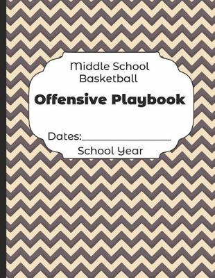 Book cover for Middle School Basketball Offensive Playbook Dates