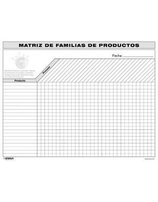 Book cover for VSM Product Family Matrix (Spanish)