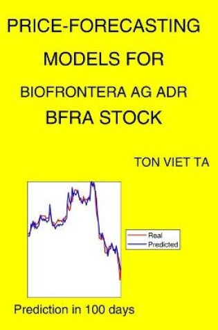 Cover of Price-Forecasting Models for Biofrontera Ag ADR BFRA Stock